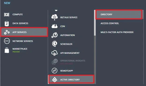 Directory