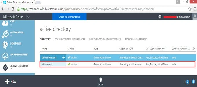 directory