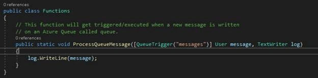 String to User
