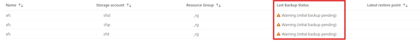 Creating Backups using Recovery Services Vaults