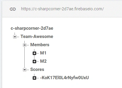 C#