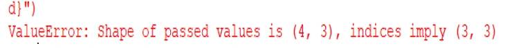 Creating Dataframe In PANDAS