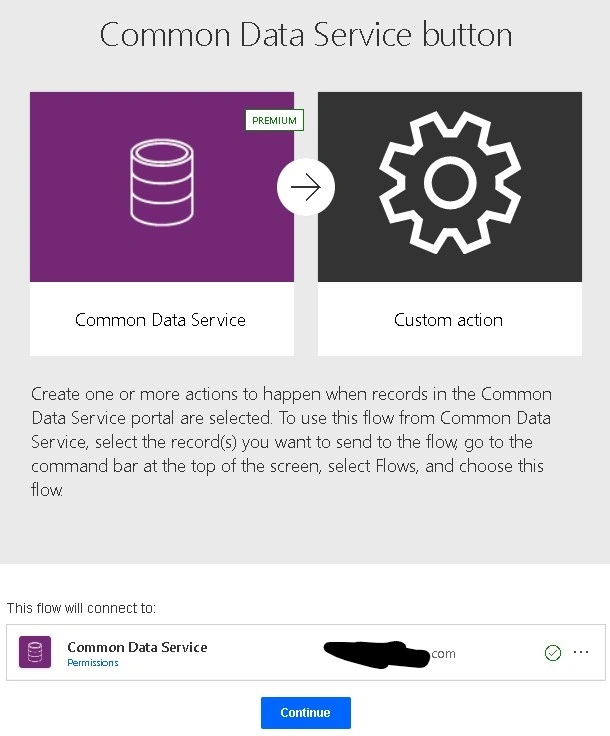 Common data