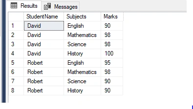 Data set