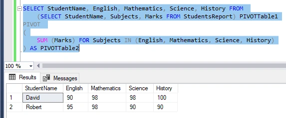 Pivot Query