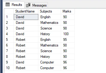 Main dataset