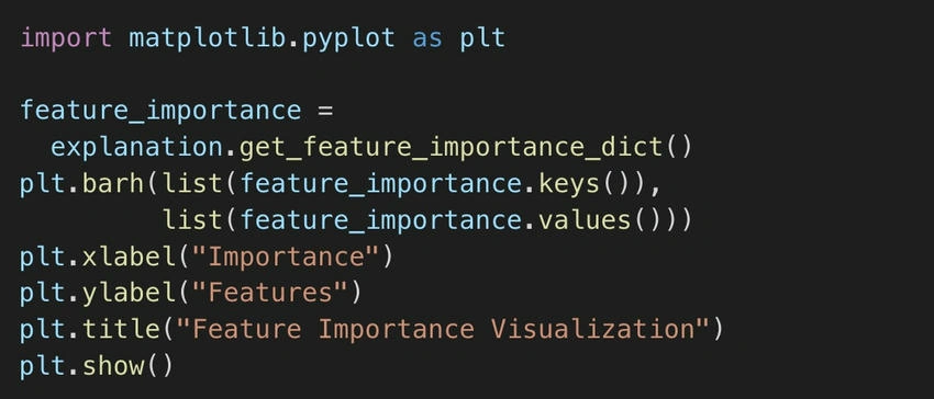 Feature Importance