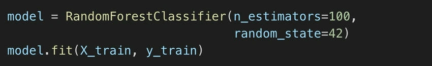 Machine Learning Model