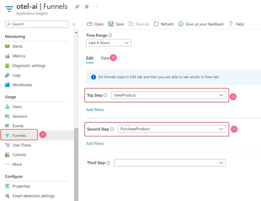 Creating Funnel