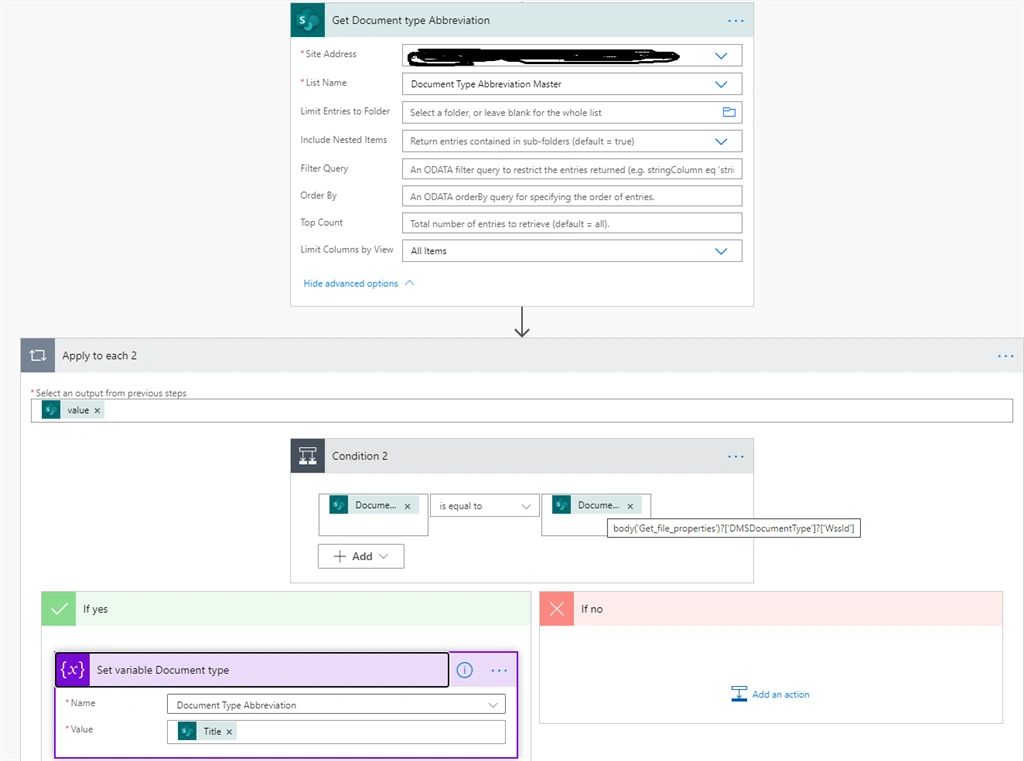 Creating A Information Architecture For HSEQ Document Management