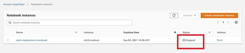 Creating Notebook Instance in Amazon SageMaker