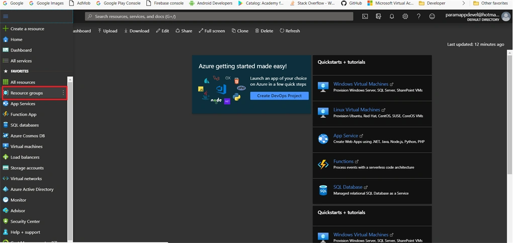 Creating Resource Group In Azure Cloud