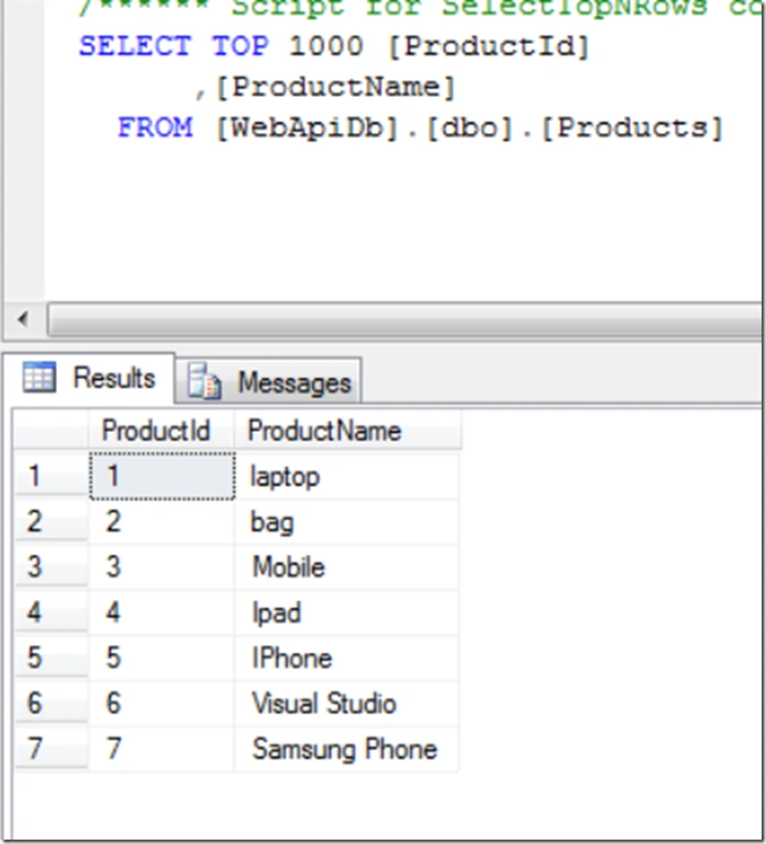 phone