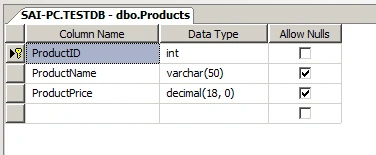 Simple API in Node js