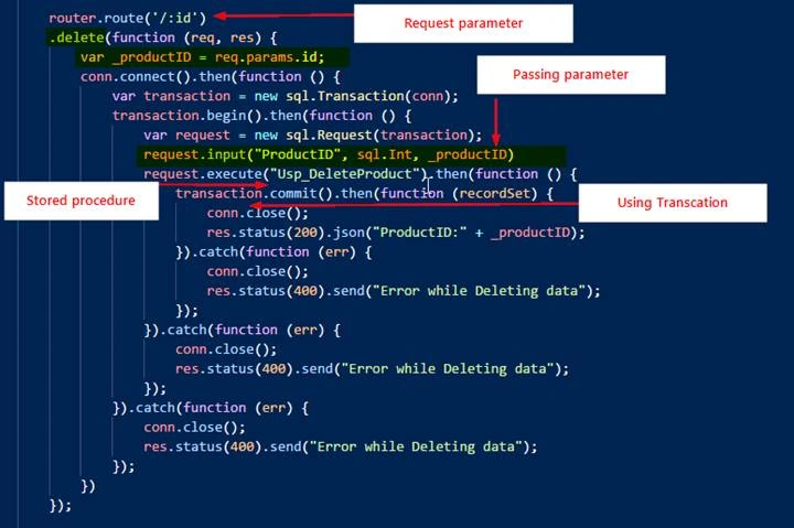 Simple API in Node js