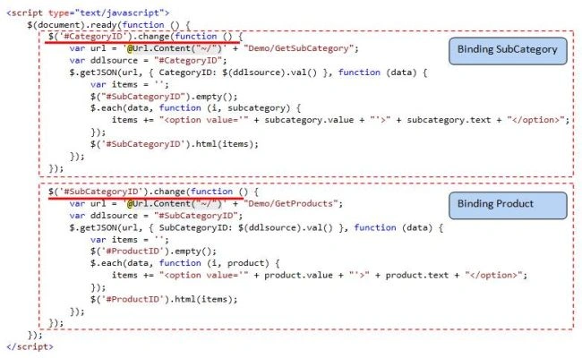 Code snippet