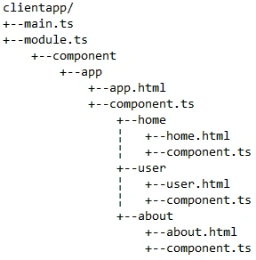 ASP.NET Core