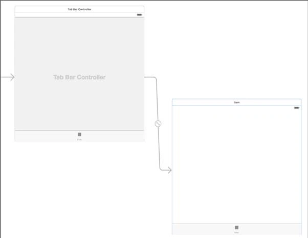 Storyboard