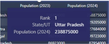 Tooltips and Backgrounds