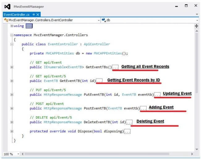 Event Controller API 