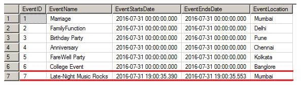 Updated Event Data