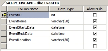 Event Table in Design Mode