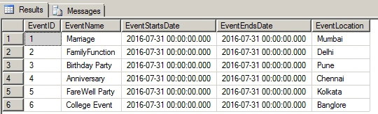Showing data in EventTB table