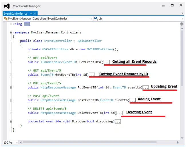 Event Controller API