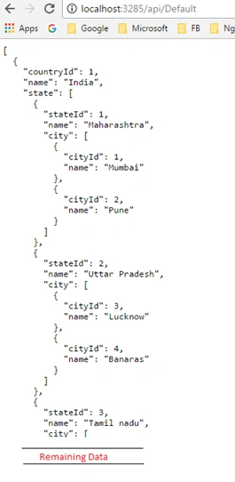 WEB API