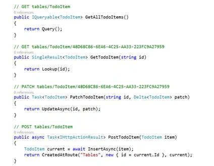 Visual Studio
