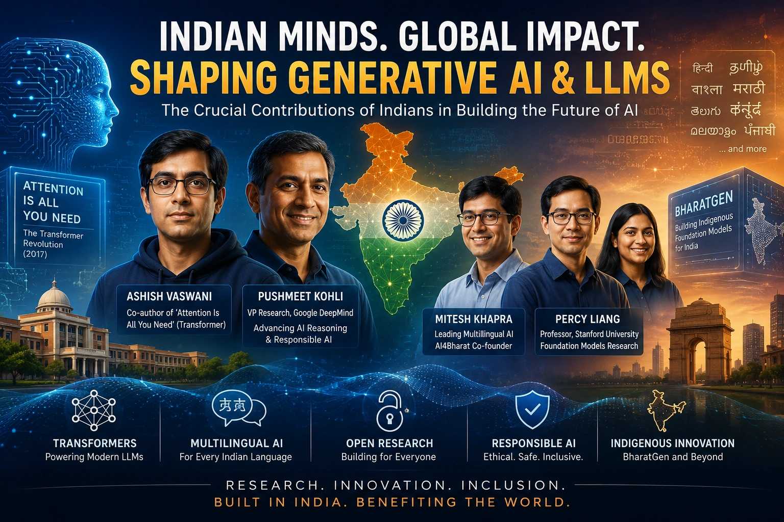 indian-contributions-to-generative-ai-LLMs