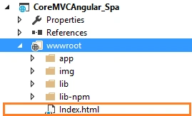 AngularJS2
