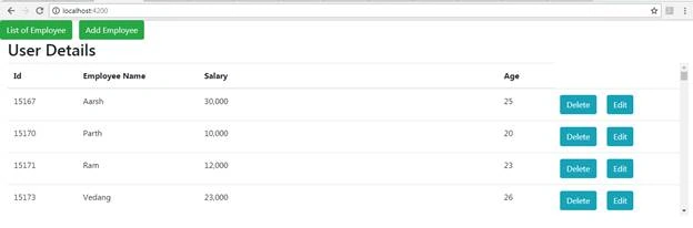 Testing Angular