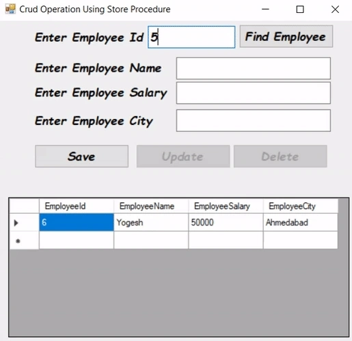 Output
