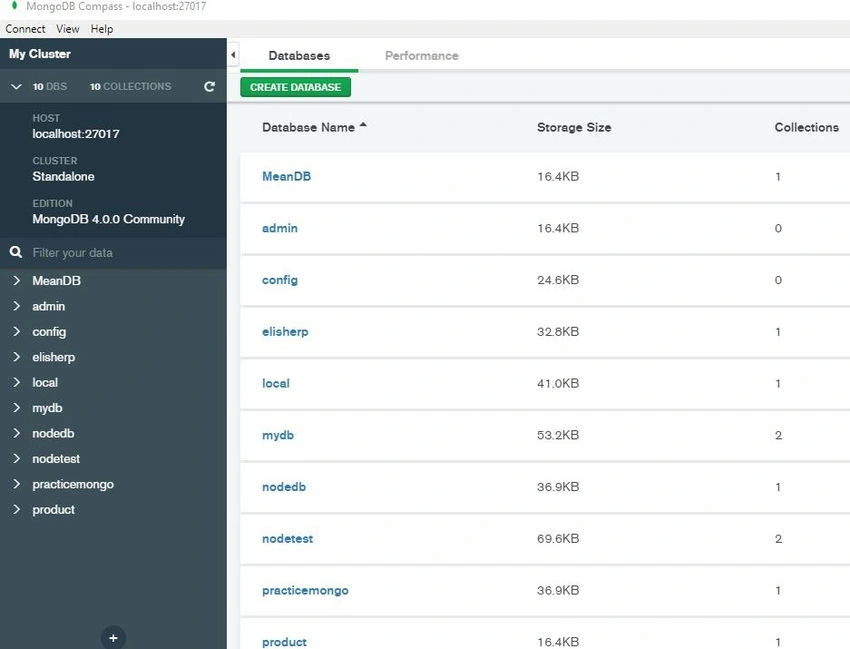 Mongodb compass