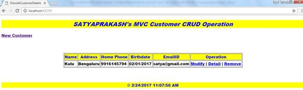 MVC