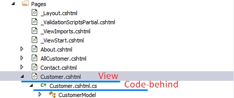 ASP.NET Core