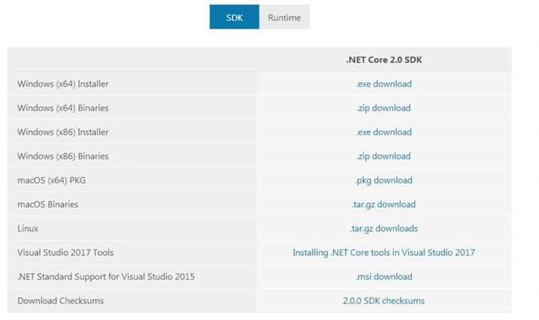 ASP.NET Core