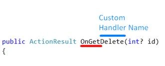 ASP.NET Core