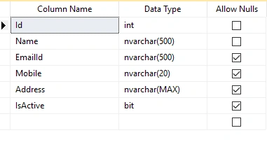 ASP.NET Core