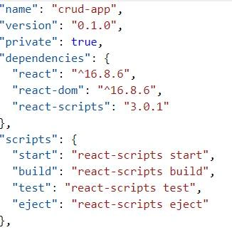 CRUD Operations In ReactJS With Axios Using Web API And SQL Server