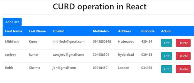 CRUD Operations In ReactJS With Axios Using Web API And SQL Server