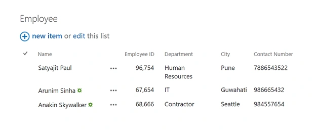 SharePoint 