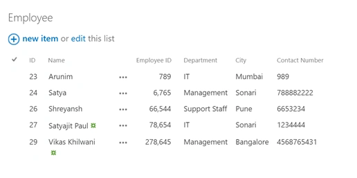 SharePoint