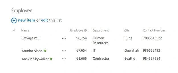 SharePoint
