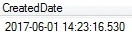 Created date