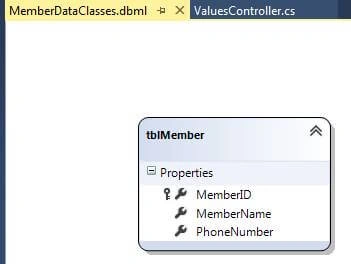 CRUD with Asp.Net Web API
