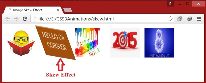 Skew effect