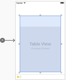 Xamarin