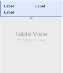 Xamarin
